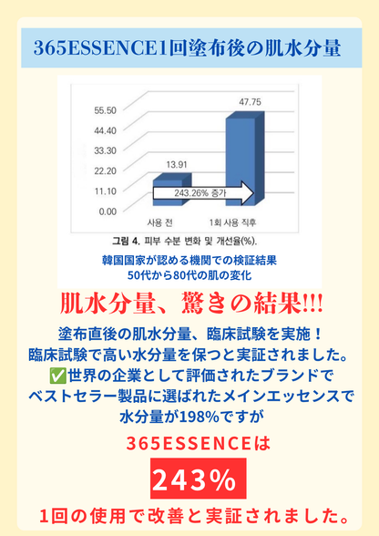 365ESSENCE